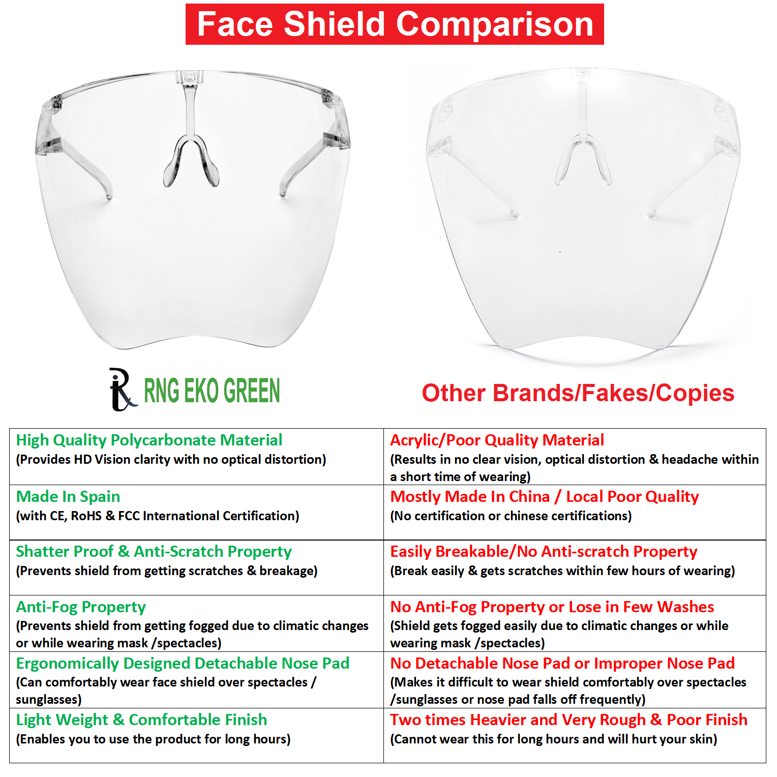 clear-glass-face-shield-rngekogreen